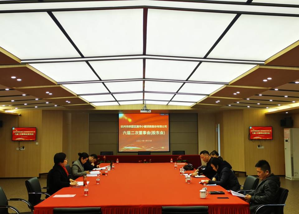 球盟会小贷六届二次董事会暨2020年年度股东大会圆满召开